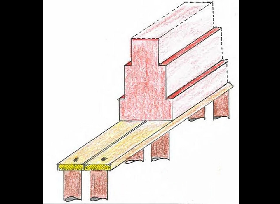 Vanaf midden 16de eeuw wordt er gebouwd met een dubbele palenrij van ca.12 meter 'op stuit'