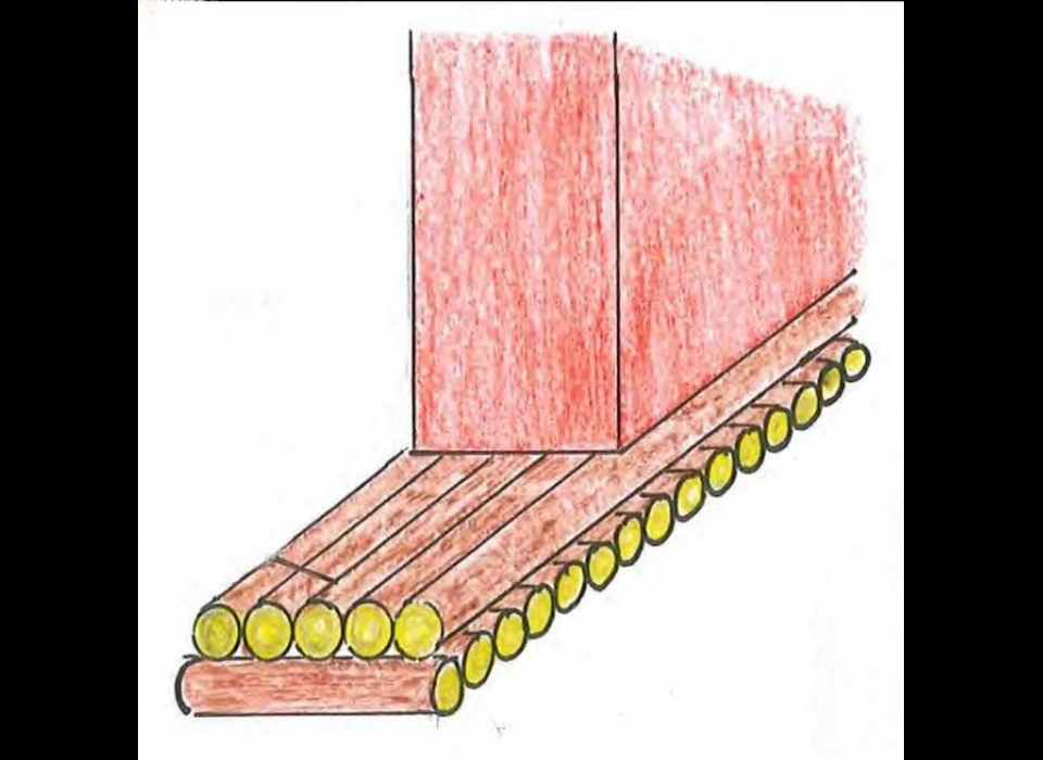 'Op staal' fundering van puin, steen of houten balkjes