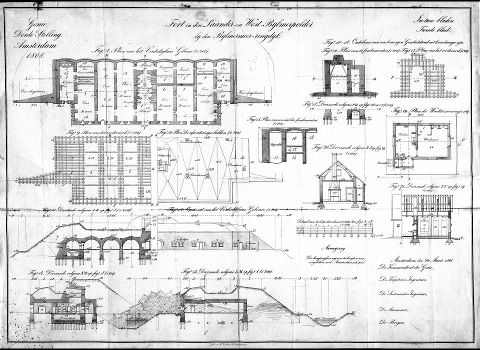 Abcouderstraatweg Fort Bijlmer bouwtekeningen (1868)