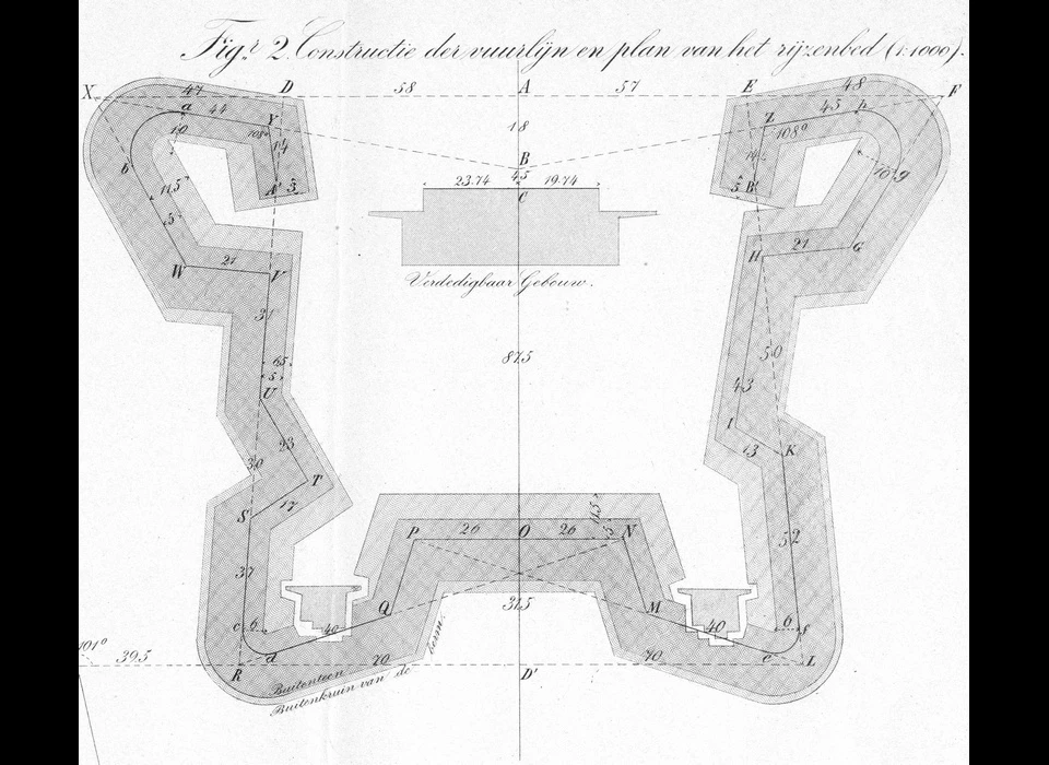 Abcouderstraatweg Fort Bijlmer plattegrond (1868)