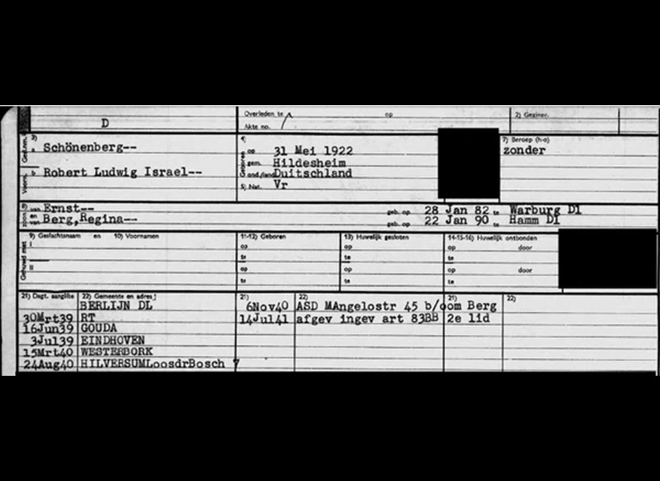 Persoonskaart Robert Schönenberg