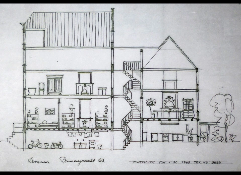 Prinsengracht 23 schematische doorsnede