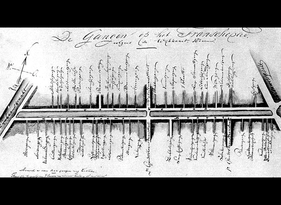 Willemsstraat overzicht van de gangen aan beide zijden van de straat (1796)